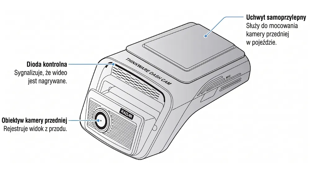 kamera samochodowa thinkware u3000 pro